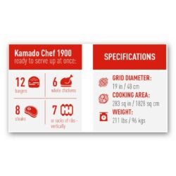 Kamado Chef 1900 Prestige Red Smooth-Stand Alone (rozsdamentes acél)