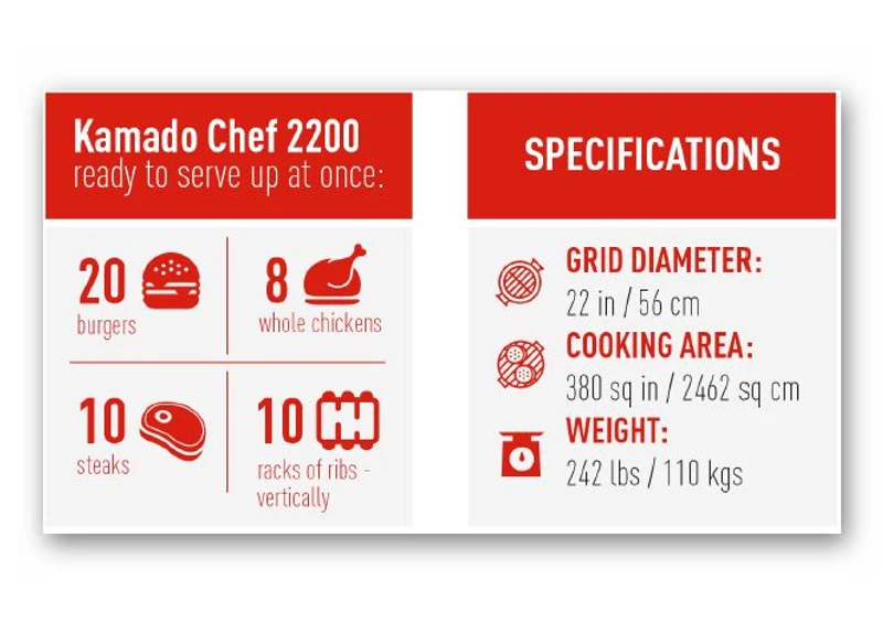 Kamado Chef 22 Black - 2022