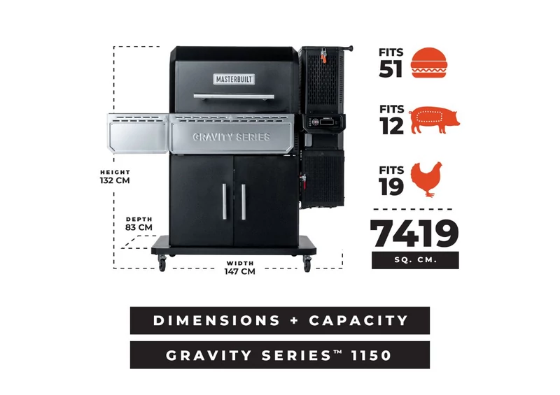 Masterbuilt Gravity Series 1150 faszenes grill