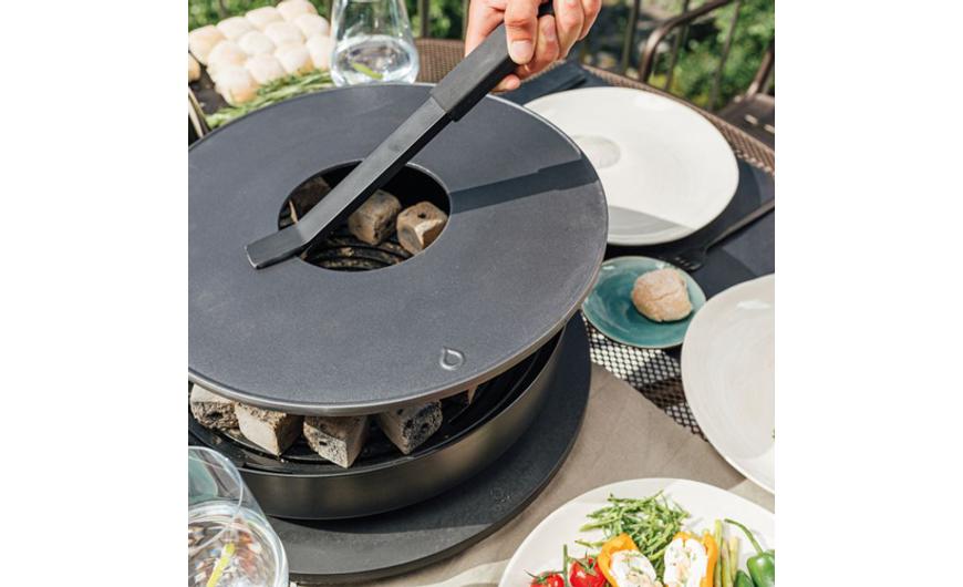 Milyen grillsütő a mini grillsütő?